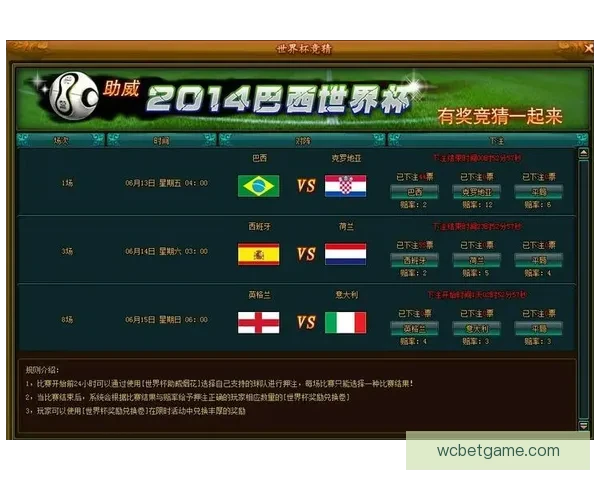 世界杯竞猜赛事全攻略解析助你精准预测每场比赛胜负