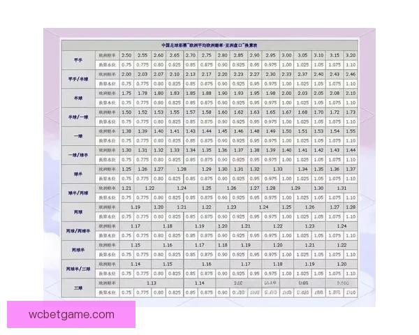 足球竞猜入口全面解析，助您轻松掌握竞猜技巧与投注策略